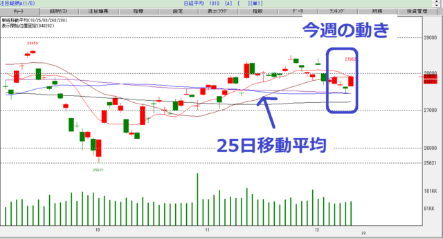 12月2週　②.png