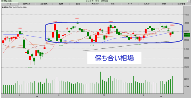 12月3週　③.png