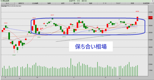 12月4週　③.png