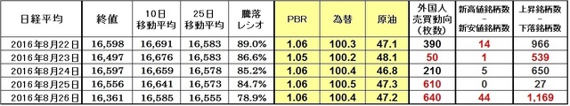 8月4週.jpg
