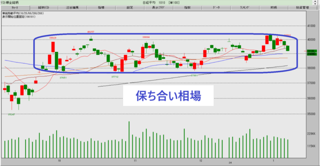 １月２週　③.png