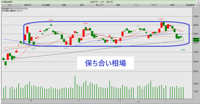 １月３週　③.png