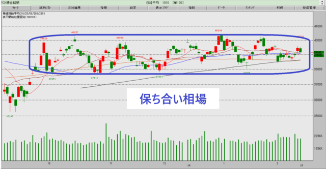２月３週　③.png