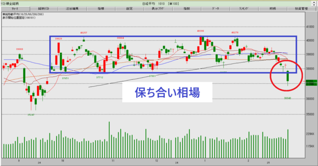 ２月５週　③.png