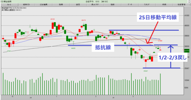 ３月３週　④.png
